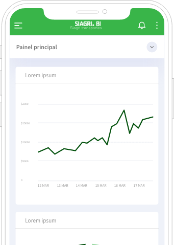 Aplicativo da SiagriBI