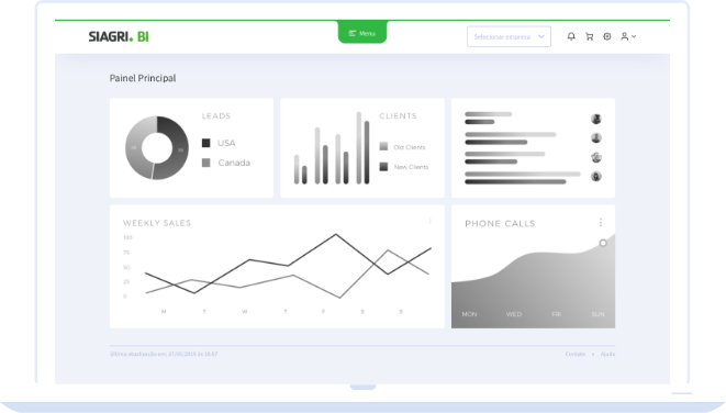 Dashboards Inteligentes