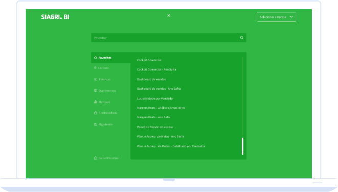 25 dashboards diferentes