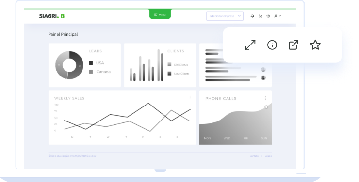 Opções de painéis